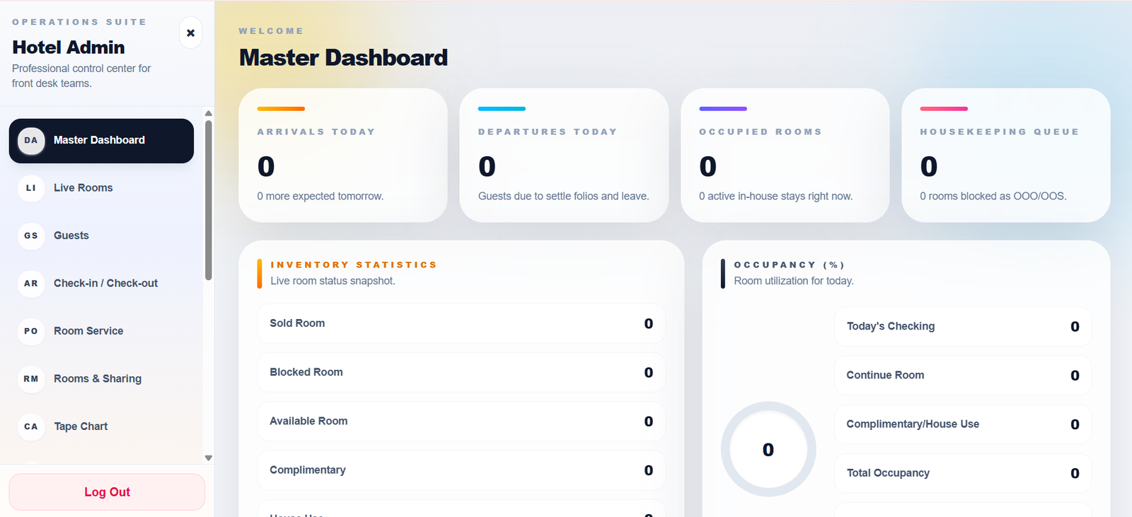 Hotel management software dashboard
